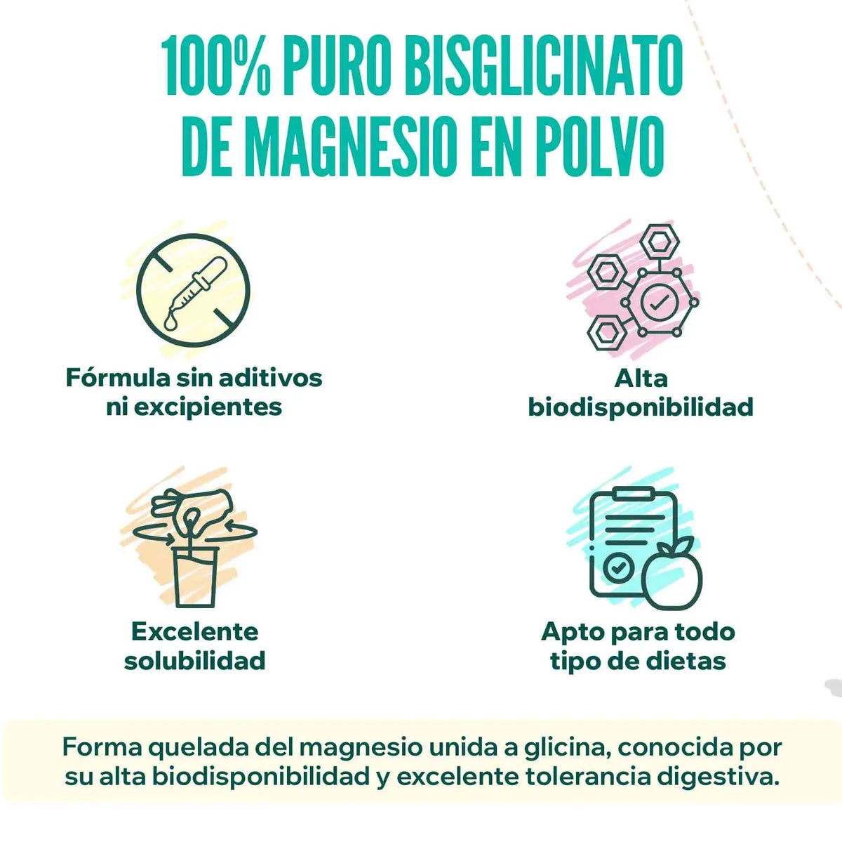 Información del bisglicinato de magnesio en polvo
