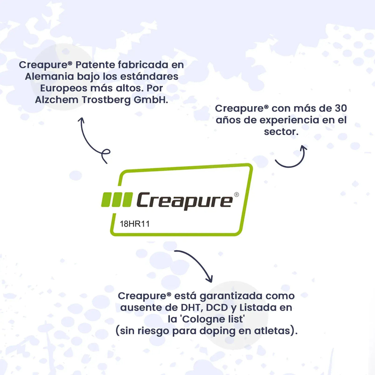 Creatina Excell en cápsulas HSN: información del fabricante