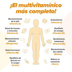 Evovits plus+ HSN: información del fabricante