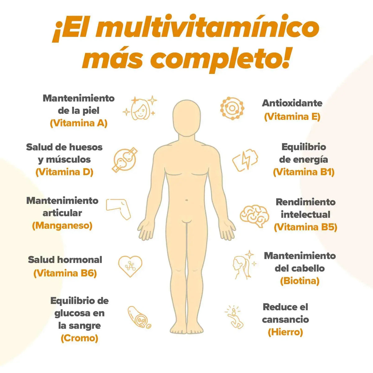 Evovits plus+ HSN: información del fabricante