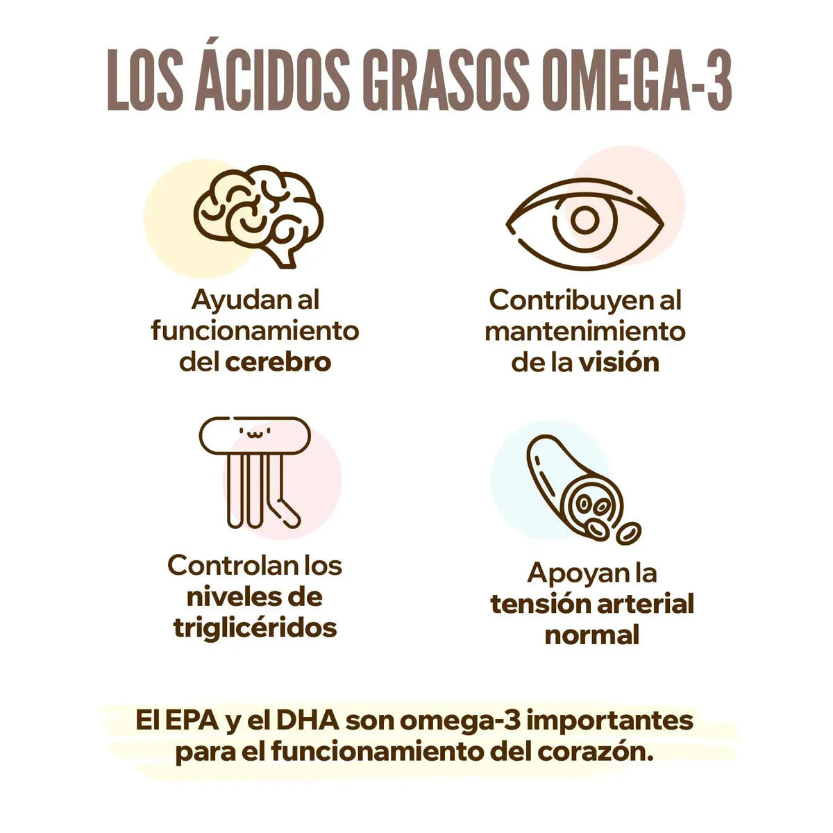 Premium omega-3 TG HSN: información del fabricante