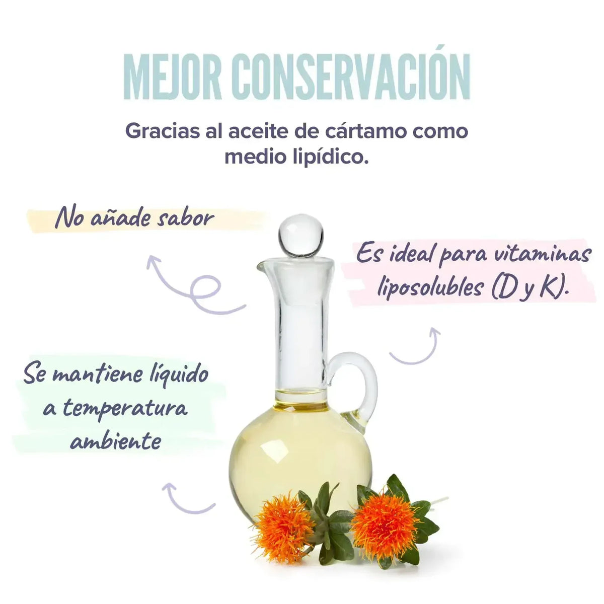 Vitaminas D3+K2 líquidas