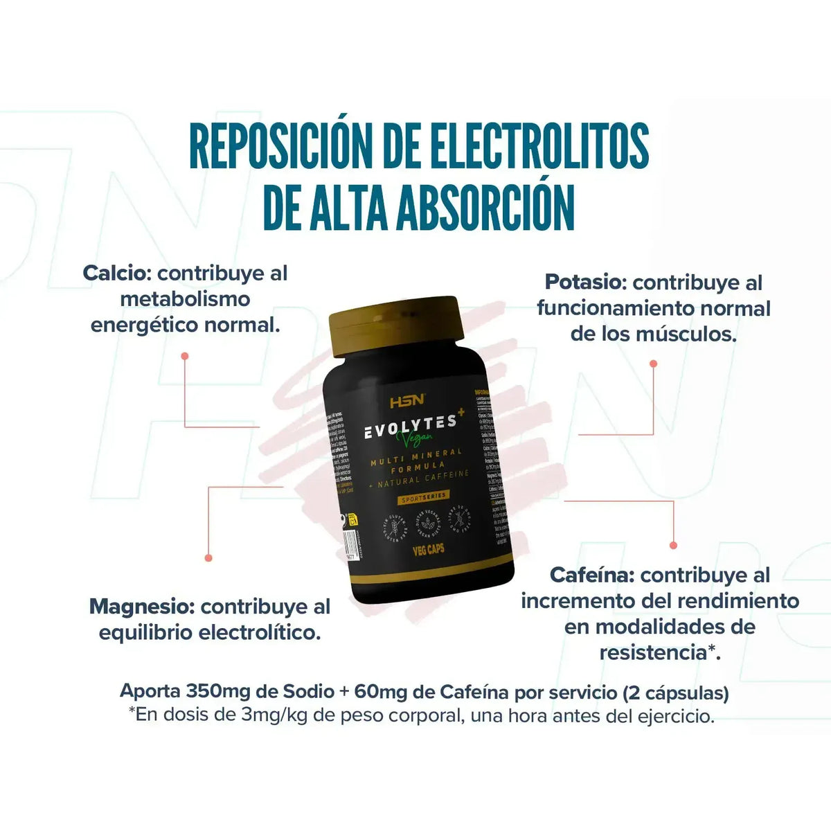Evolytes plus+ (sales de electrolitos) + cafeína