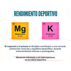 Evolytes (sales de electrolitos)